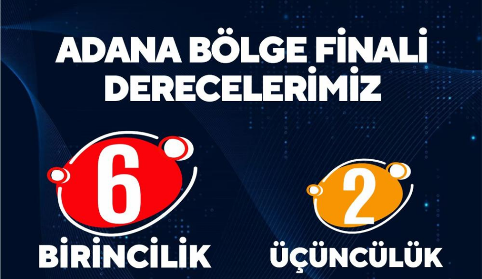 SANKO OKULLARI TÜBİTAK BÖLGE FİNALİNDEN ALTI BİRİNCİLİKLE DÖNDÜ