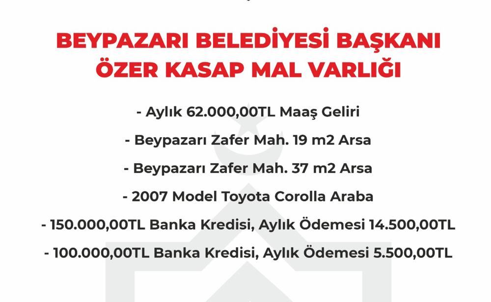 BEYPAZARI BELEDİYE BAŞKANI DR. ÖZER KASAP, MALVARLIĞININ YER ALDIĞI LİSTEYİ BELEDİYE GİRİŞ KAPSINA ASTI